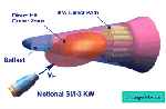 KWEVAL2