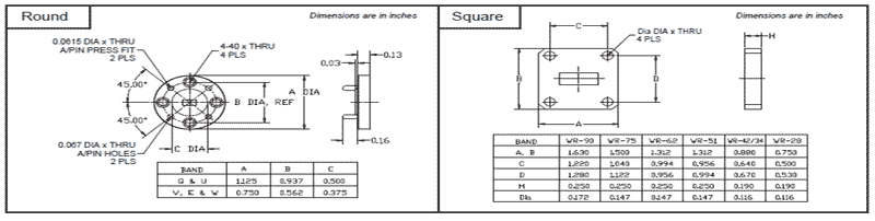 rectangular flange diagrams