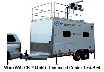 WaterWatch (TM) Mobile Command Center Test Bed